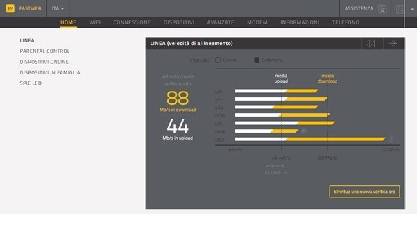 Come Attivare Ip Pubblico Fastweb 2017